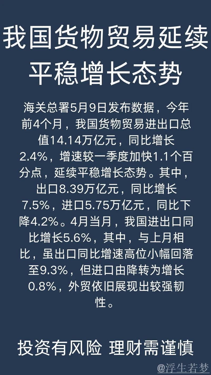 前4月我国外贸延续平稳增长态势 前4月我国外贸延续平稳增长态势
