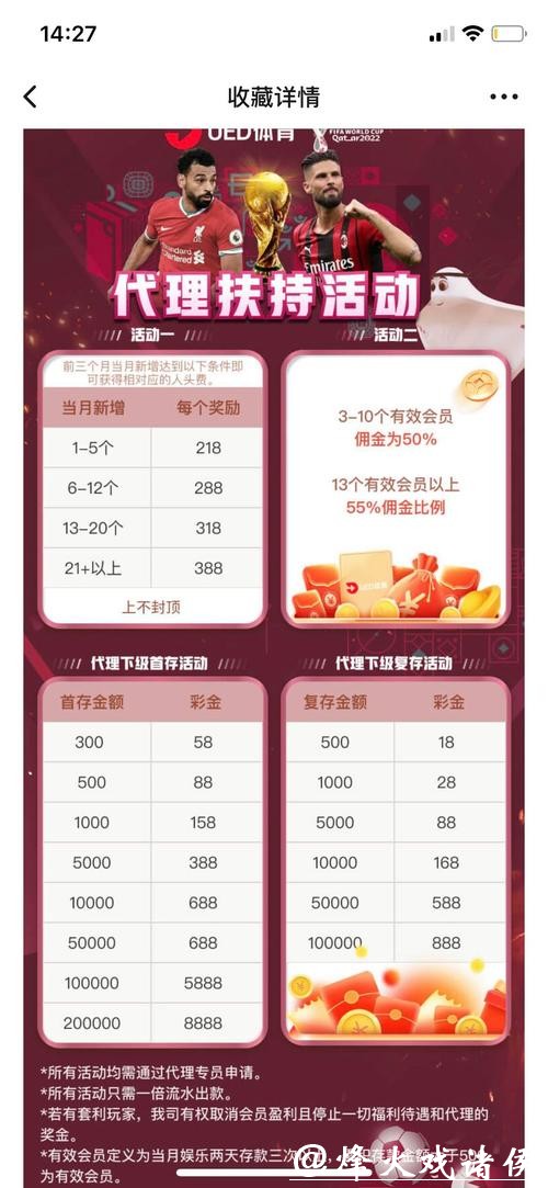 世界杯外围平台中的各种投注类型及其区别